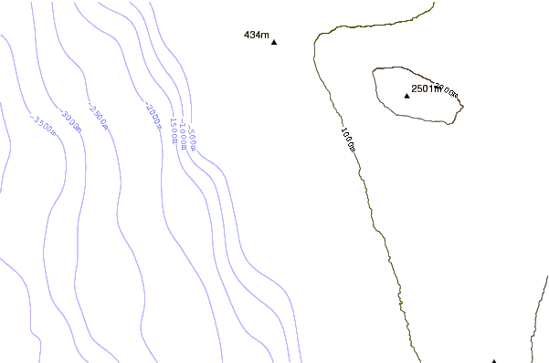 Shoreline around Generals