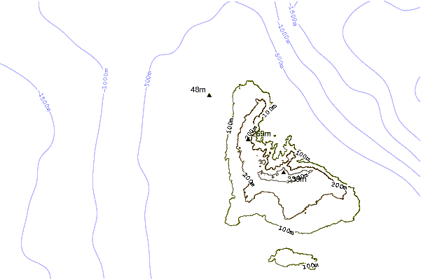 Shoreline around Gibbs