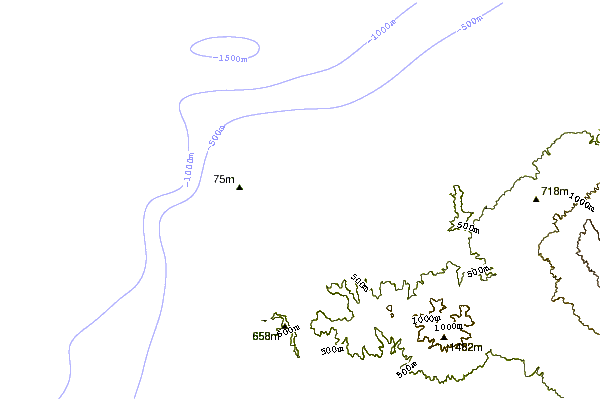 Shoreline around Gili Air-Pertama
