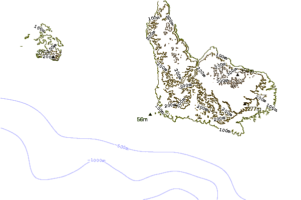 Shoreline around Grajagan Bay/G-Land