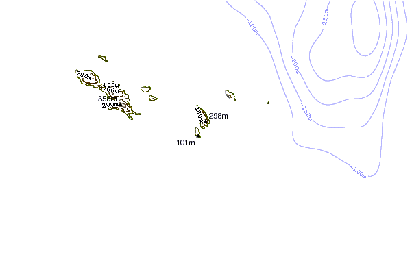 Shoreline around Grande Anse