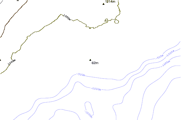Shoreline around Halape