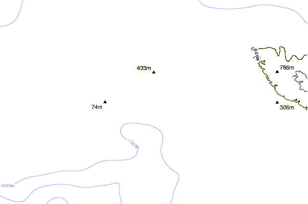 Shoreline around Hale O Lono