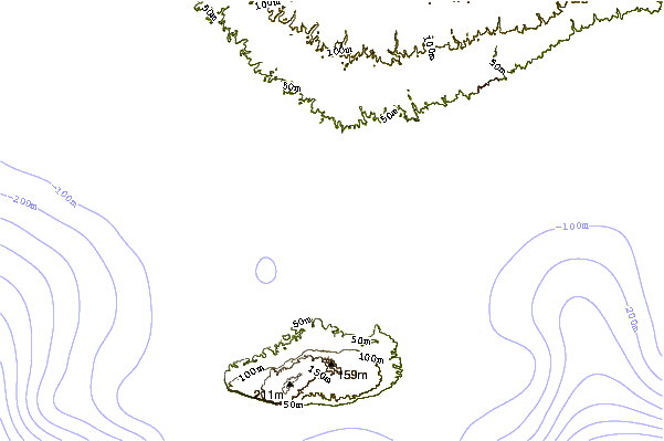 Shoreline around Halfway
