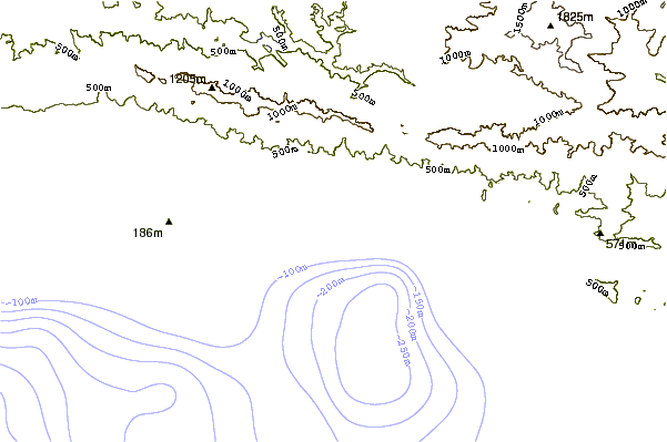 Shoreline around Hammonds Reef