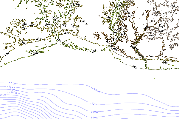 Shoreline around Hawaii