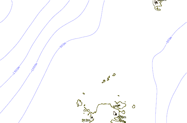 Shoreline around Hierro