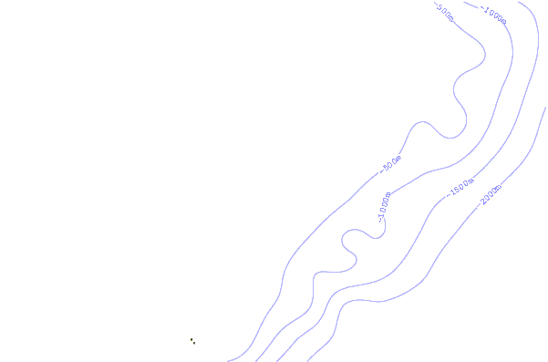 Shoreline around Honkeys
