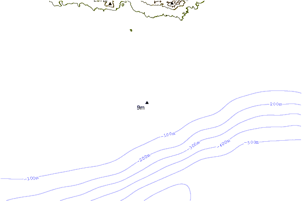 Shoreline around Ilha do Farol