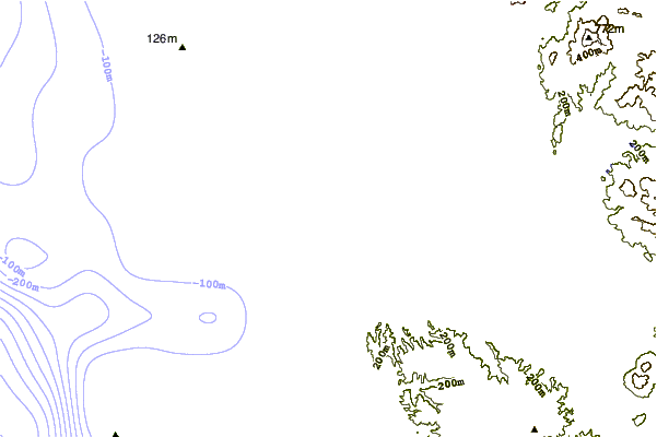 Shoreline around Imperial Pier (North and South)