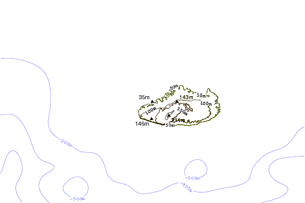 Shoreline around Impossibles