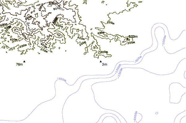 Shoreline around Inches