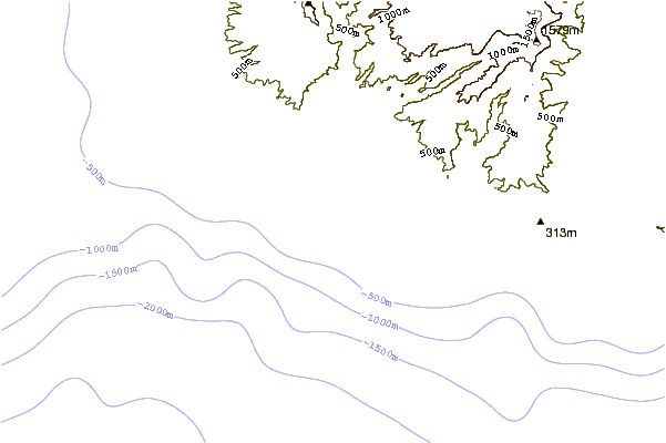 Shoreline around Infinities
