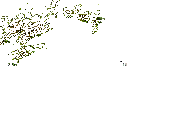 Shoreline around Itaúna