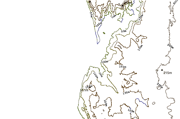 Shoreline around Jakes