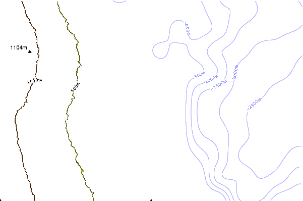 Shoreline around James Kealoha Beach Park