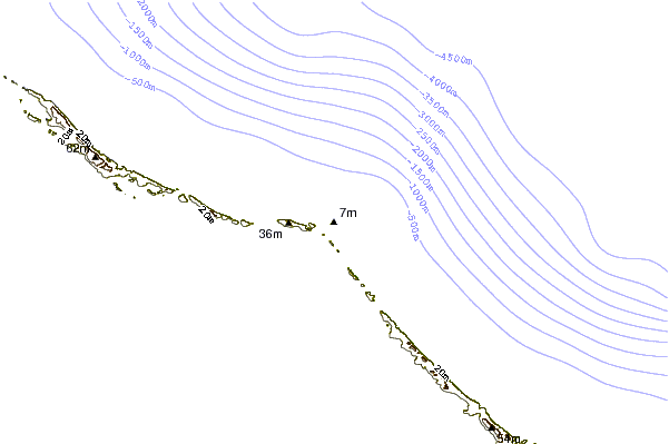 Shoreline around James Point