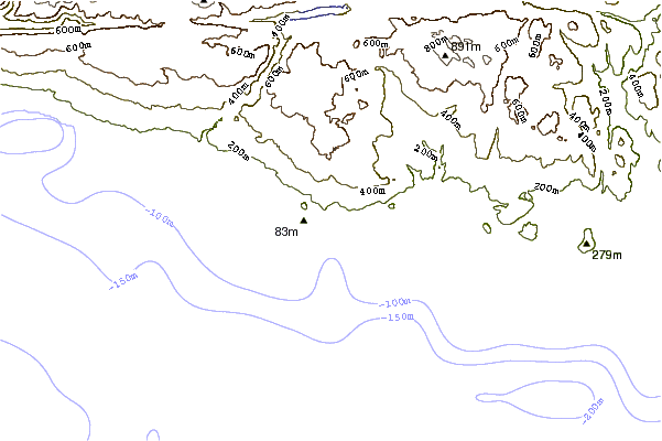 Shoreline around Jordan River