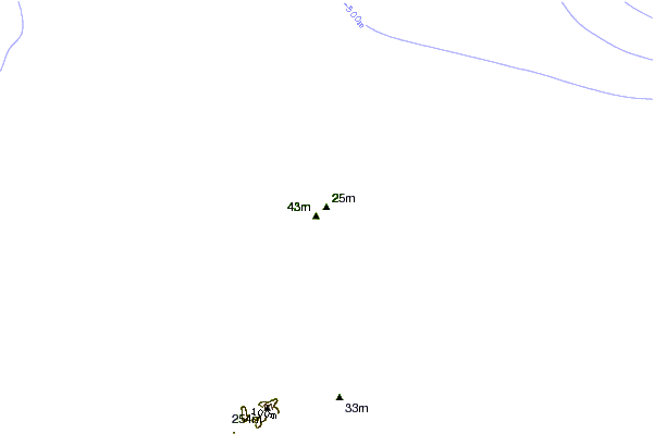 Shoreline around Junk's Hole