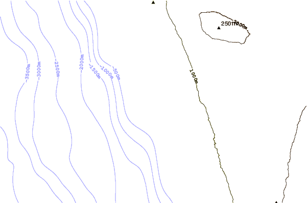 Shoreline around Kahalu'u Beach Park