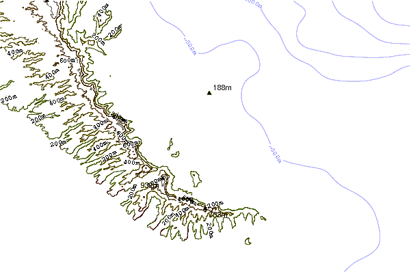 Shoreline around Kailua Beach