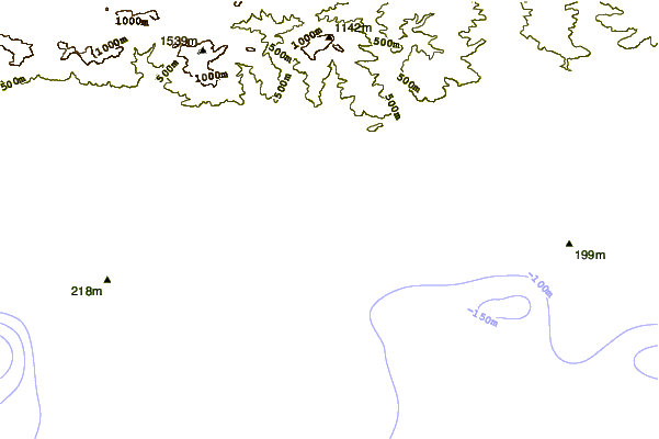 Shoreline around Kaaimans River Mouth