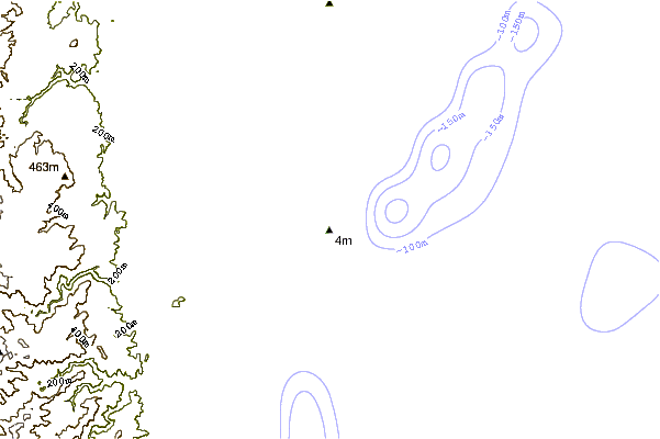 Shoreline around Kakanui River Mouth
