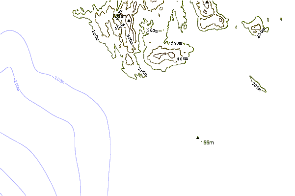 Shoreline around Kastrosikia