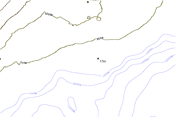 Shoreline around Keauhou Point