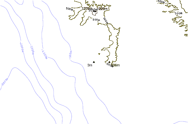 Shoreline around Keaulanas