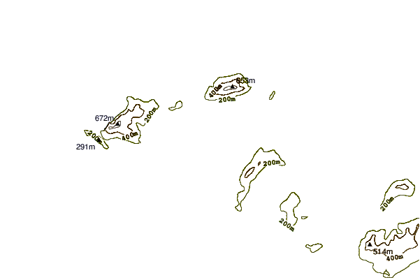 Shoreline around Keel