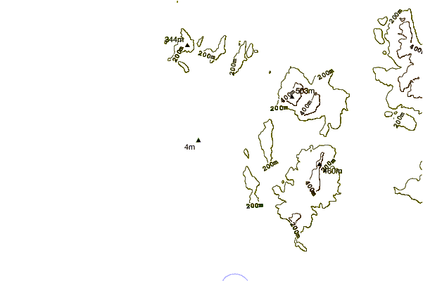 Shoreline around Kelpies