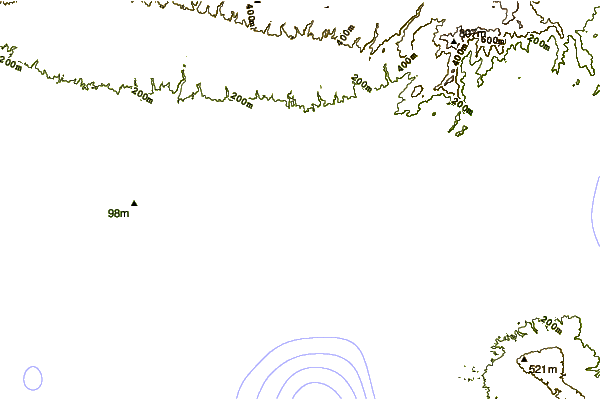 Shoreline around Keramas
