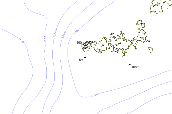 Shoreline around King Kong Right