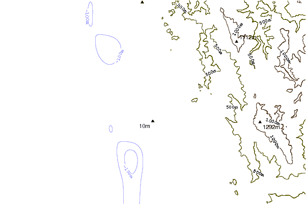Shoreline around Klamath Rivermouth