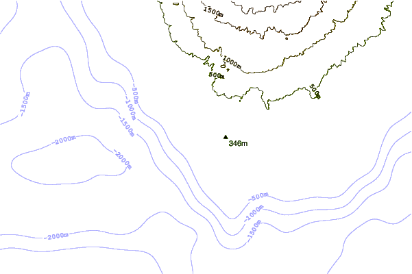 Shoreline around La Fitenia