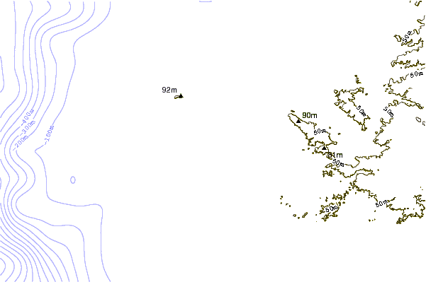 Shoreline around La FAE