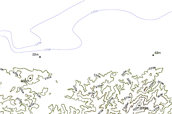 Shoreline around La Paloma