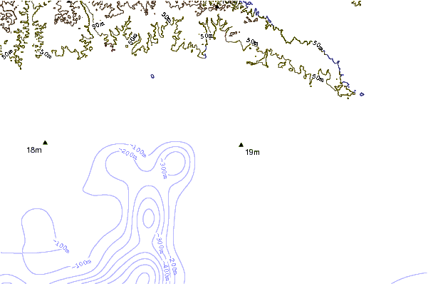 Shoreline around La Passe