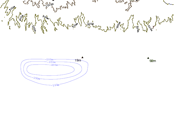 Shoreline around La Paz