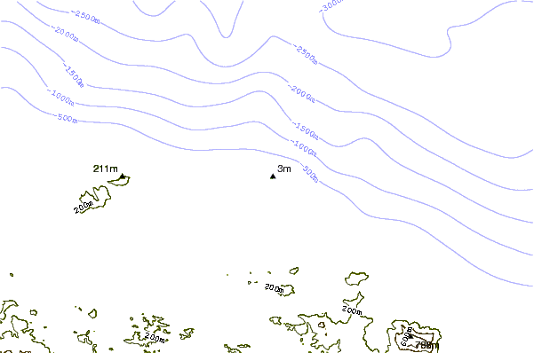 Shoreline around La Puntilla (Puerto Plata)