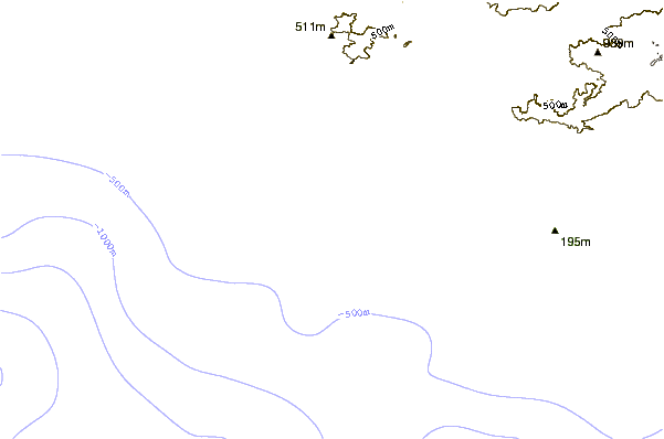 Shoreline around La Punta