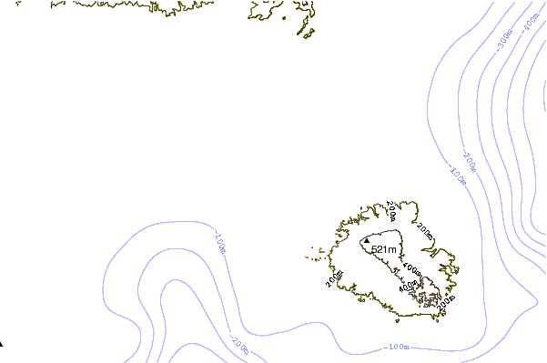 Shoreline around Lacerations (Nusa Lembongan)