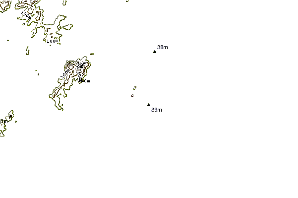 Shoreline around Laguna (Os Molhes)