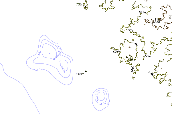 Shoreline around Laniakea