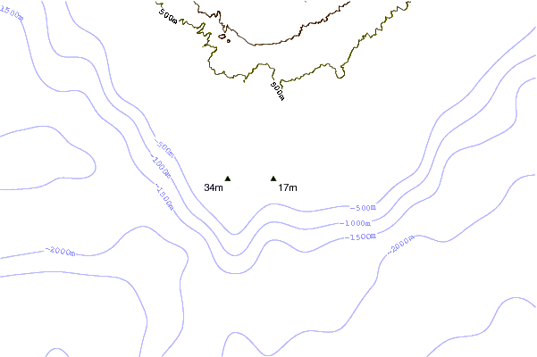 Shoreline around Las Galletas