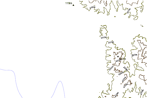 Shoreline around Lillatro