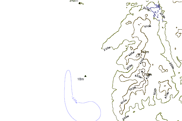 Shoreline around Llandanwg