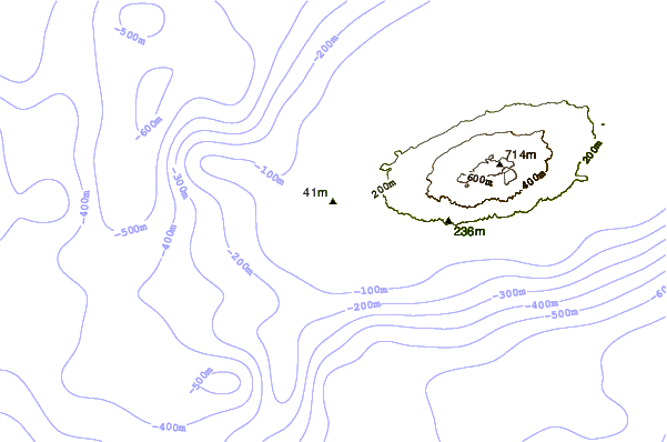 Shoreline around Loberia