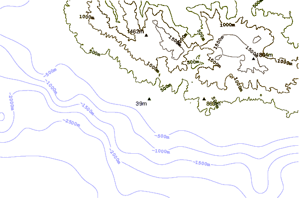Shoreline around Lugar De Baixo